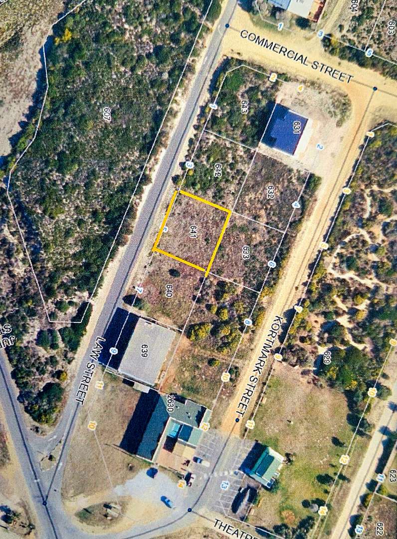 Property for Sale